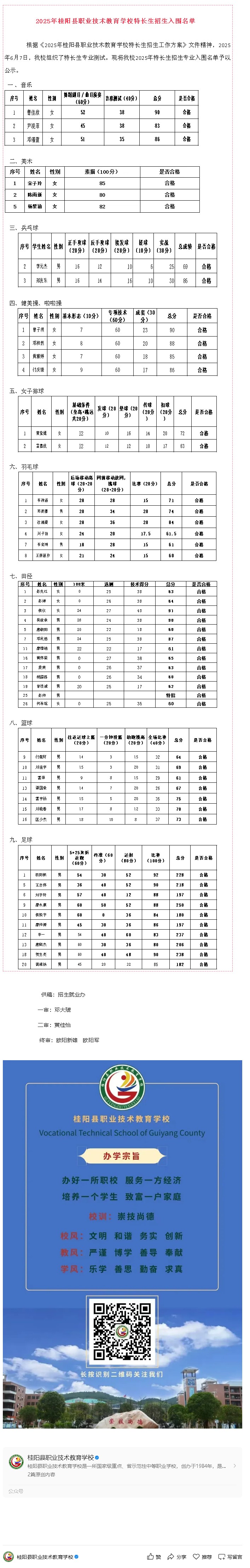2025年桂阳县职业技术教育学校特长生招生入围名单